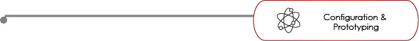 Configuration & Prototyping